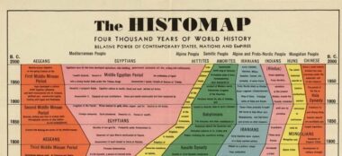 Le monde en une infographie
