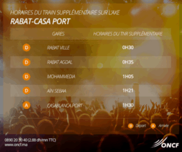 L’ONCF lance des navettes pour Mawazine