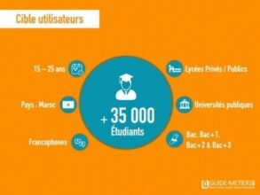 Guide-métiers: Un nouveau site pour guider les lycéens dans le choix de leur formation