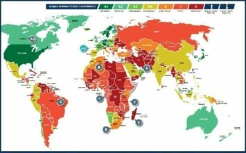 Le Maroc présente un risque &ldquo;convenable&rdquo; d’impayés pour la COFACE