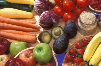 Les prix de détail des produits alimentaires durant le mois de Ramadan au Maroc : écarts remarquables entre les régions