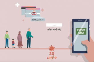 Nouveaux détails sur l'aide financière aux travailleurs de l'informel