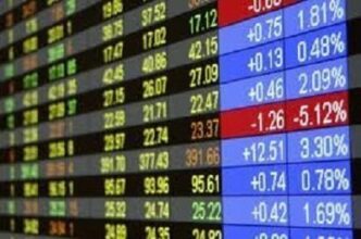 Le Maroc perd sa place au sein du MSCI Emerging Markets