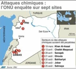 Syrie: les inspecteurs vont commencer la destruction de l'arsenal chimique
