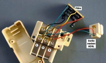 Coup de théâtre: Inwi renonce à lancer son offre ADSL