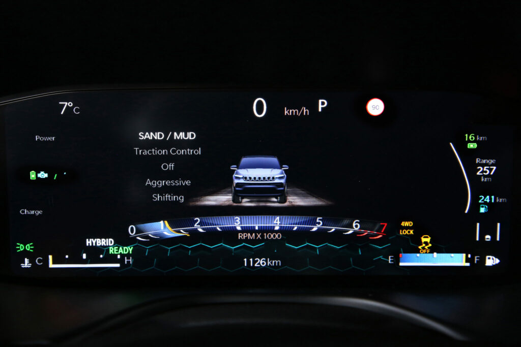 Automobile : lifting intérieur pour le Jeep Compass