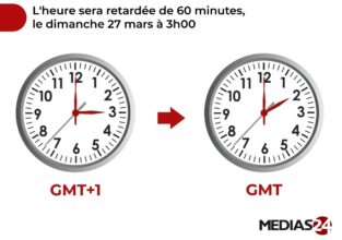 Le Maroc est repassé à l'heure GMT ce dimanche 23 février 2025