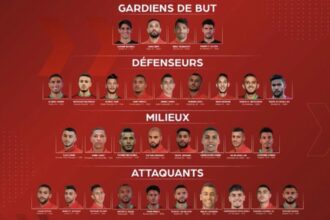 Hakim Ziyech et Younes Belhanda rappelés en équipe nationale