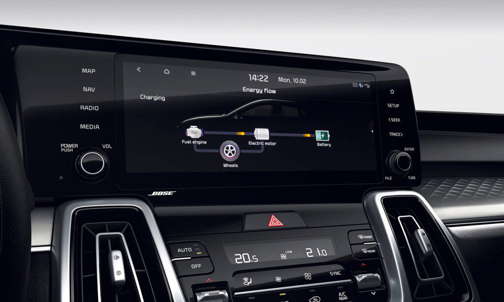 Le Kia Sorento se met à l’hybride