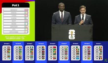 Éliminatoires du mondial 2026 : le Maroc affrontera le Niger et le Congo dans le groupe E