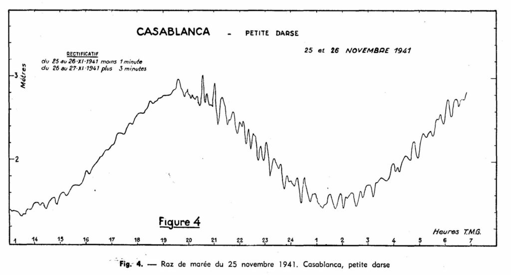 Le Pr Fida Medina : &ldquo;À Rabat, il y a encore des traces du passage du tsunami de 1755&rdquo;