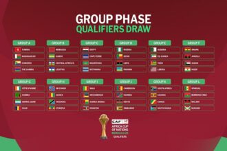 Éliminatoires CAN 2025 : le Maroc dans le groupe B aux côtés du Gabon, de la Centrafrique et du Lesotho