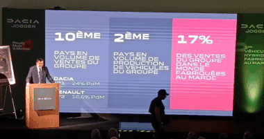 Lancement industriel de Dacia Jogger à l'usine Renault Group de Tanger