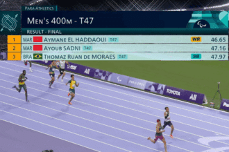Or et record du monde pour le Marocain Aymane El Haddaoui aux Jeux Paralympiques (400 m)