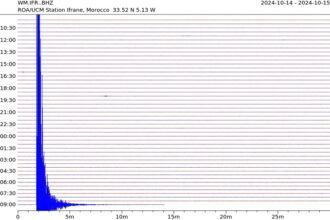 Secousse de 4,5 degrés ressentie ce mardi dans la province d'Ifrane