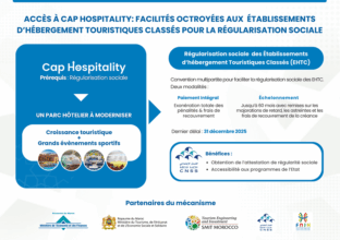 CAP Hospitality : pour en bénéficier, les hôteliers ont jusqu'à fin 2025 pour régulariser leur situation sociale