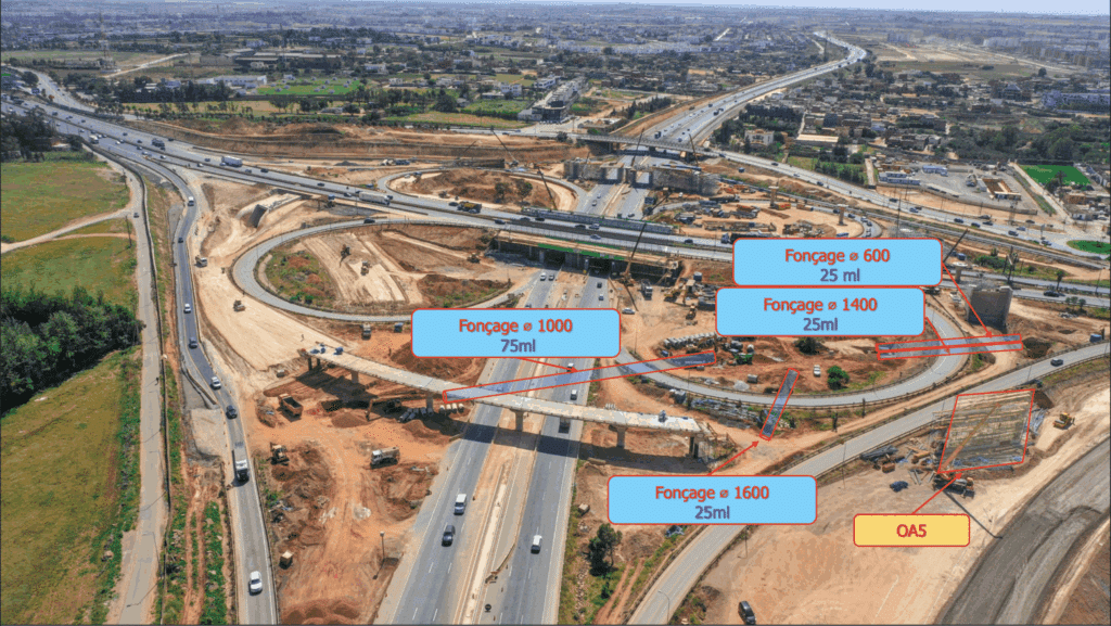 Tit Mellil-Berrechid, Aïn Harrouda et Sidi Maârouf : trois chantiers autoroutiers majeurs en images