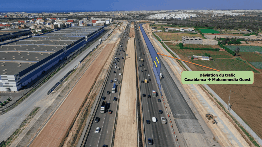 Tit Mellil-Berrechid, Aïn Harrouda et Sidi Maârouf : trois chantiers autoroutiers majeurs en images