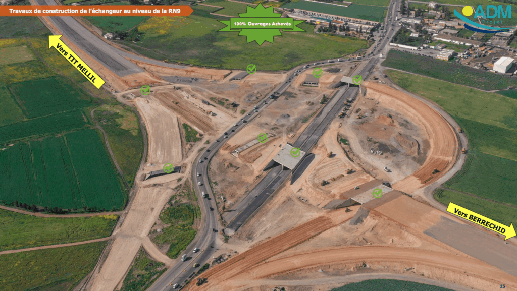 Tit Mellil-Berrechid, Aïn Harrouda et Sidi Maârouf : trois chantiers autoroutiers majeurs en images