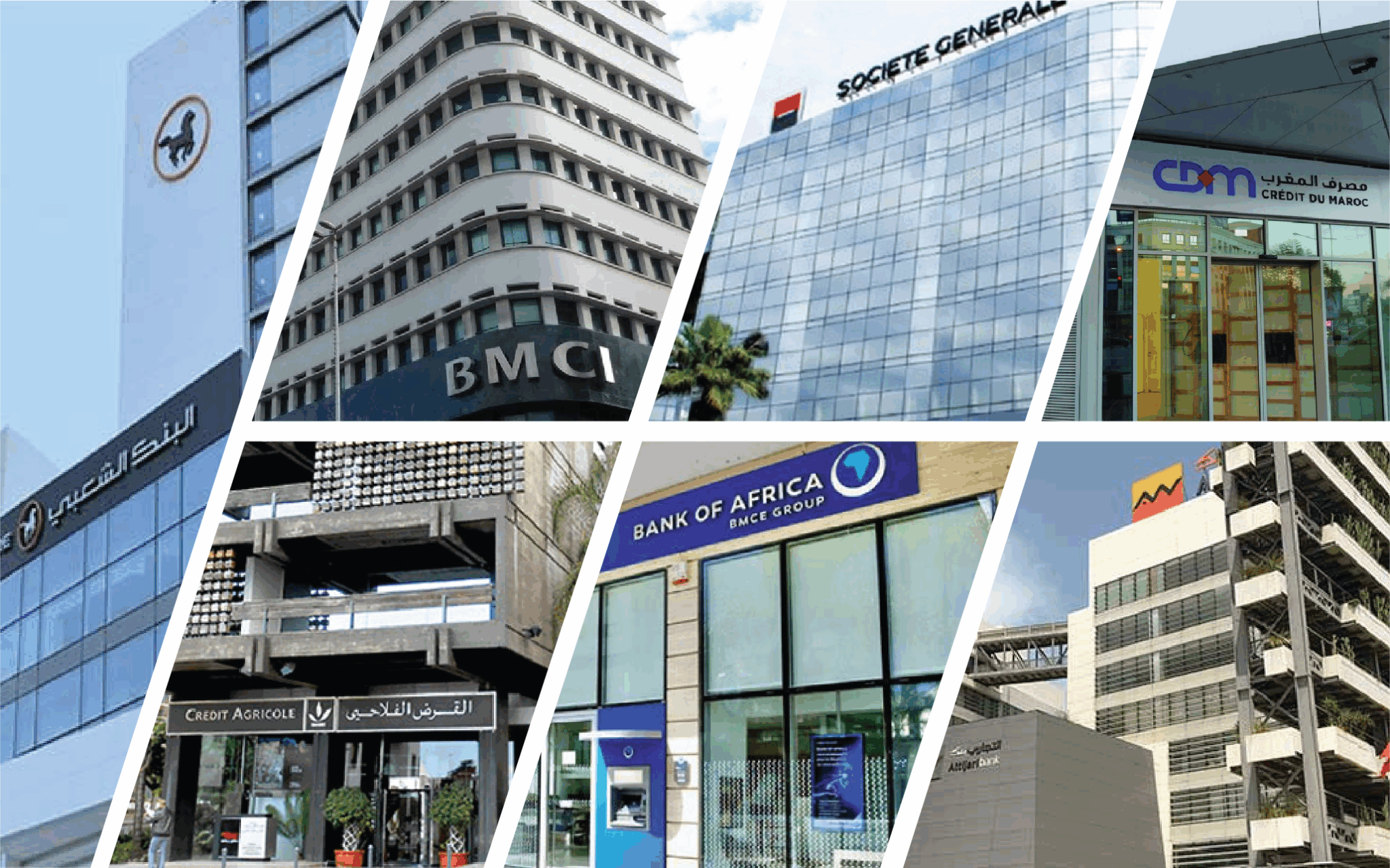 Virements instantanés, GSIMT, paiements, Maroc, transactions, Banque centrale, digitalisation, services financiers