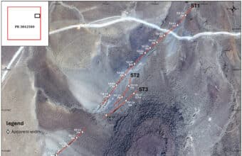 A Ouarzazate, Tifernine révèle des gisements prometteurs de cuivre, or et zinc