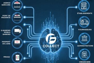 Le CMI lance &ldquo;Fatourati Collect&rdquo;, une nouvelle solution digitale pour le règlement multicanal des créances