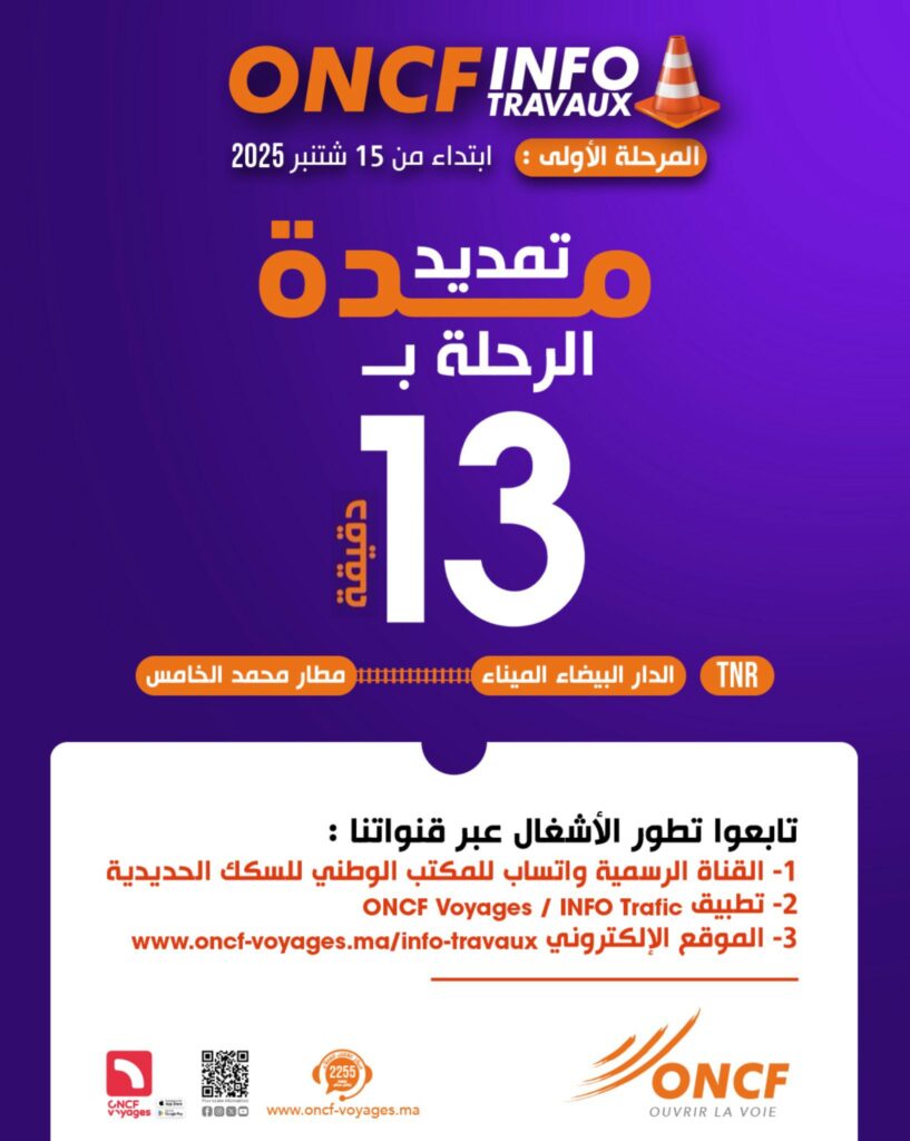 LGV Kénitra-Marrakech : voici les premiers axes touchés par le nouveau plan de transport