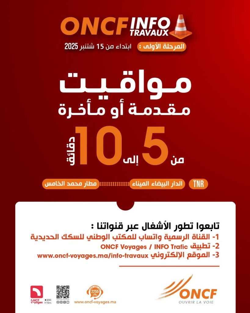 LGV Kénitra-Marrakech : voici les premiers axes touchés par le nouveau plan de transport