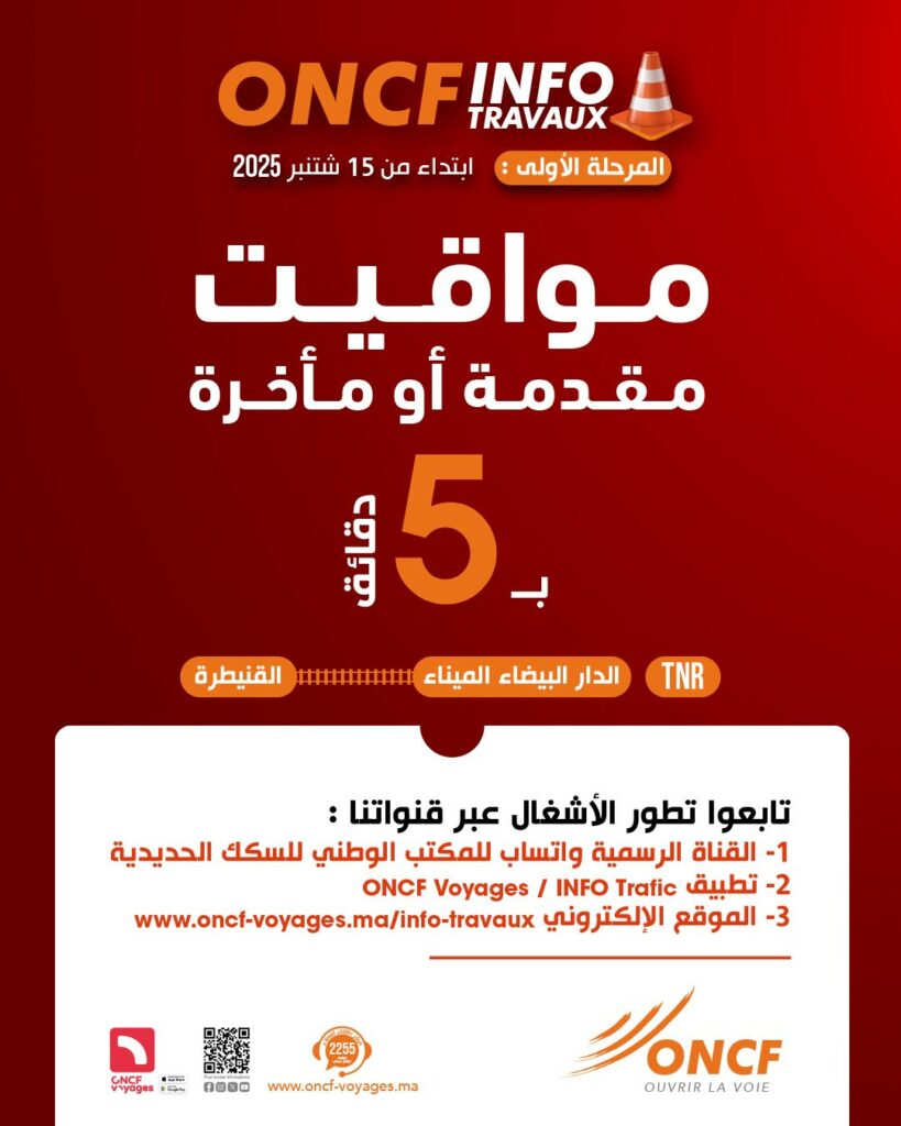 LGV Kénitra-Marrakech : voici les premiers axes touchés par le nouveau plan de transport