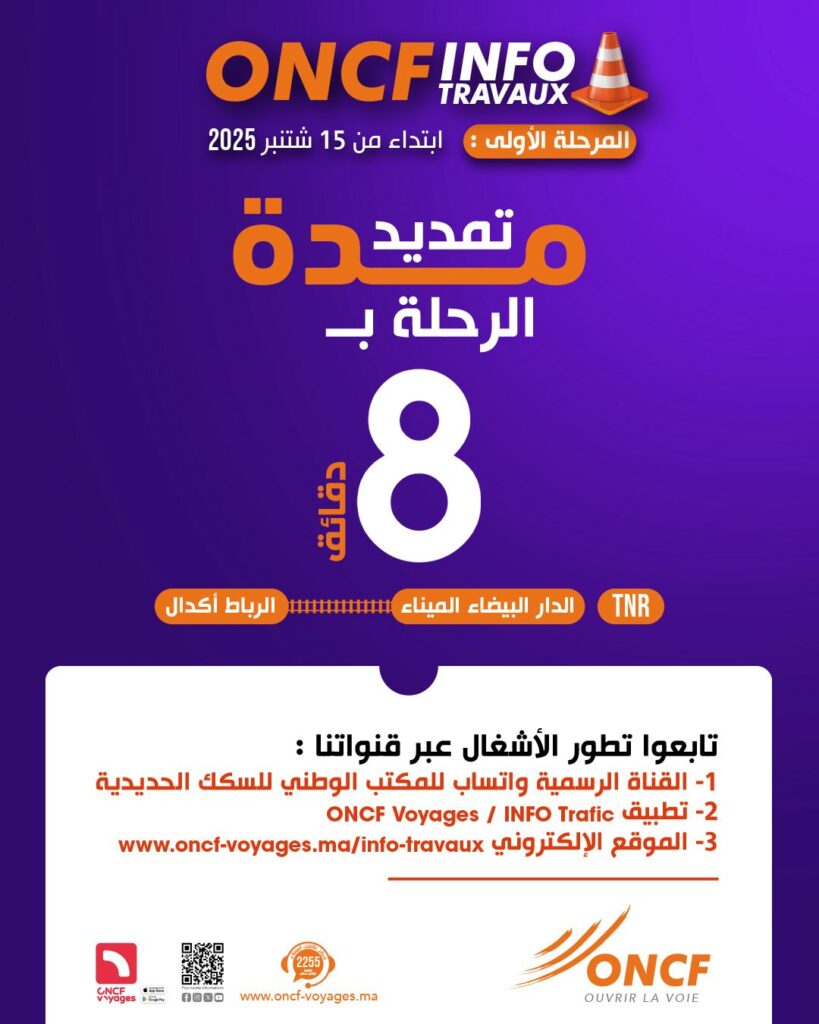 LGV Kénitra-Marrakech : voici les premiers axes touchés par le nouveau plan de transport