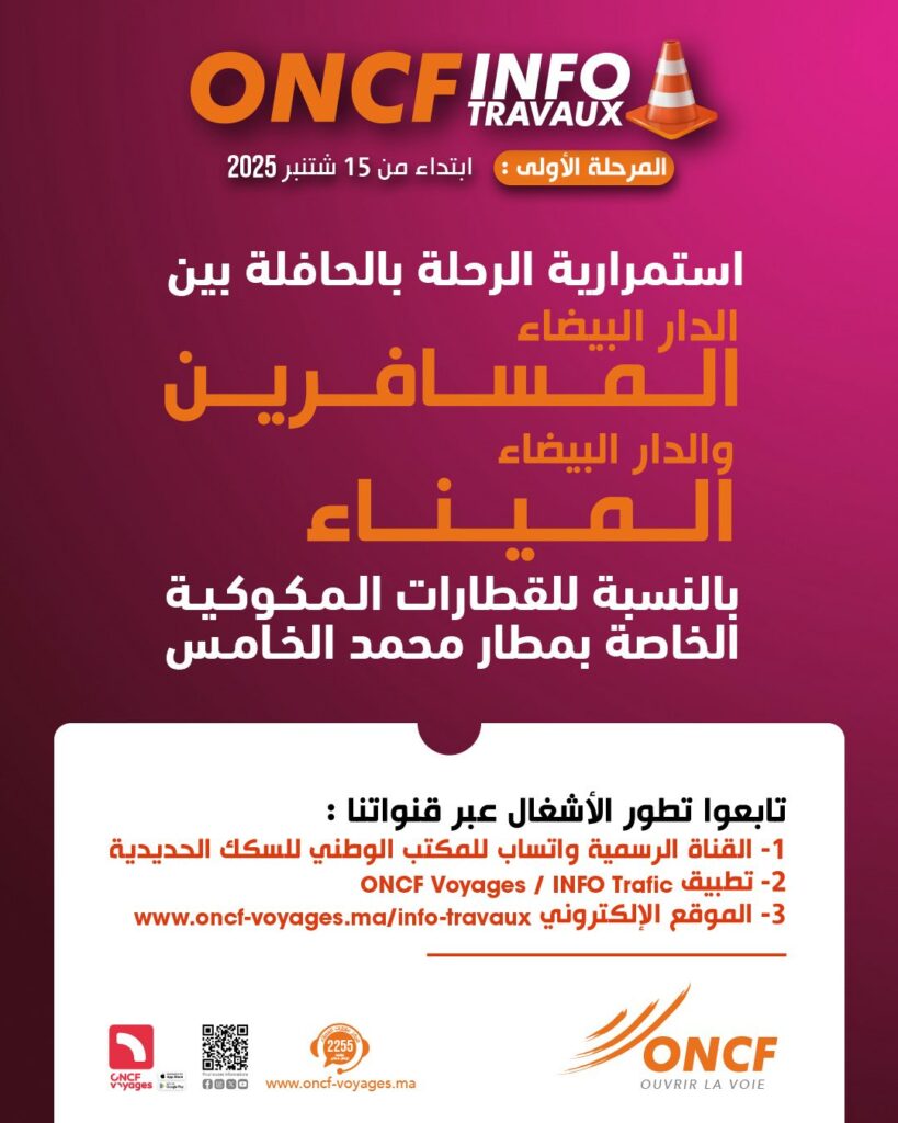 LGV Kénitra-Marrakech : voici les premiers axes touchés par le nouveau plan de transport