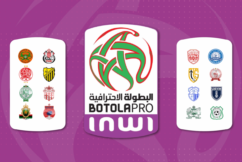 Football. Les clubs et joueurs les mieux valorisés de la Botola Pro