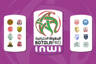 Football. Les clubs et joueurs les mieux valorisés de la Botola Pro