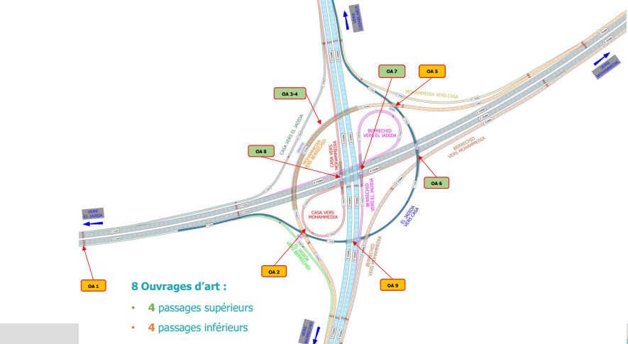 Casablanca : comment les nœuds de Sidi Maârouf et Aïn Harrouda vont désengorger la circulation