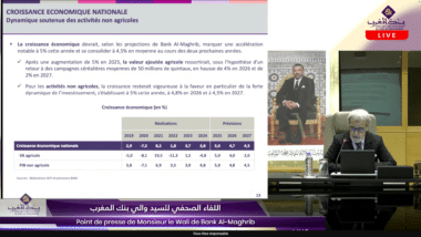 Point de presse de Monsieur le Wali de Bank Al-Maghrib - 16 Décembre 2025