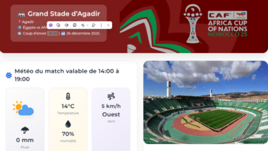 Égypte - Afrique du Sud: la météo du match, ce vendredi 26 décembre