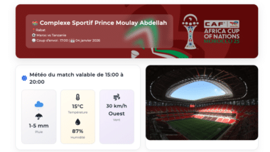 Maroc-Tanzanie : la météo du match, ce dimanche 4 janvier