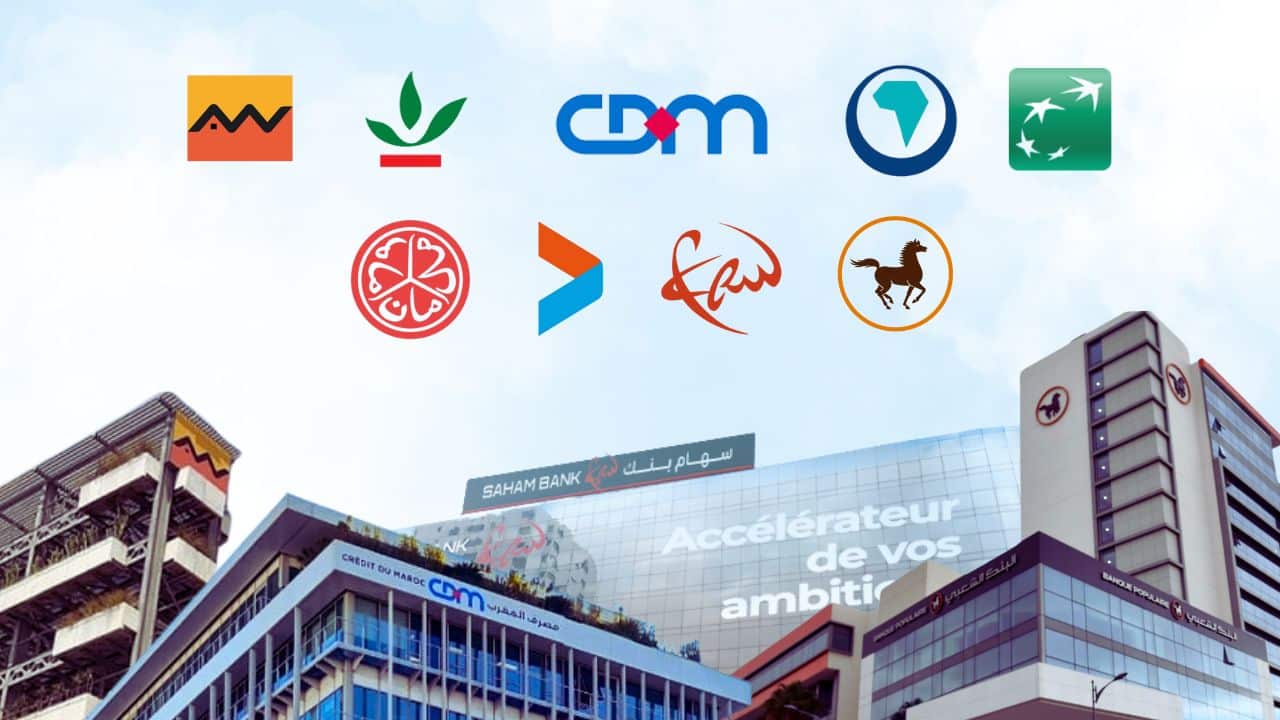 SREP, banques marocaines