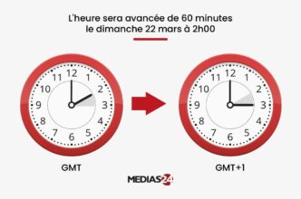 GMT+1: Social fatigue and crisis of confidence in the background (Study)