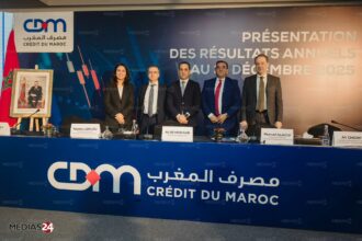 Résultats 2025 : Crédit du Maroc dépasse 860 MDH de bénéfice et accélère sur les crédits